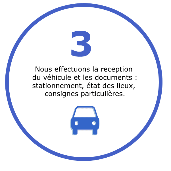 Etat des lieux du véhicule au parking Discount Parc